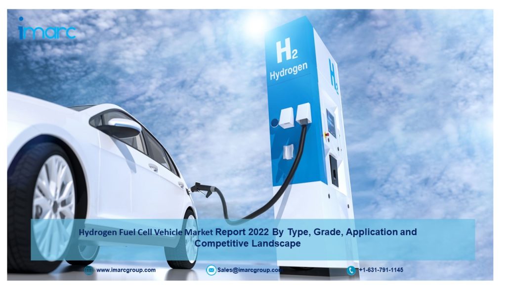 hydrogen-fuel-cell-vehicle-market-size-top-companies-demand-analysis